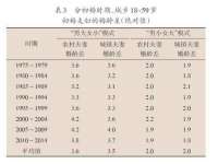 宁波腾云智能科技有限公司