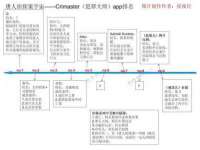 宁波腾云智能科技有限公司