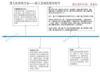 宁波腾云智能科技有限公司