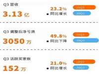 宁波腾云智能科技有限公司