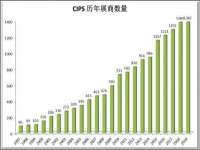 宁波腾云智能科技有限公司
