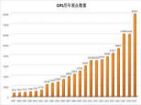 宁波腾云智能科技有限公司