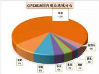 宁波腾云智能科技有限公司