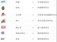 宁波腾云智能科技有限公司