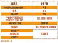 宁波腾云智能科技有限公司
