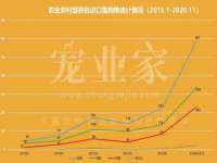 宁波腾云智能科技有限公司