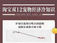 宁波腾云智能科技有限公司