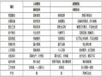 宁波腾云智能科技有限公司
