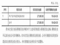 宁波腾云智能科技有限公司