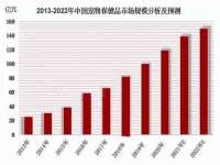 宁波腾云智能科技有限公司