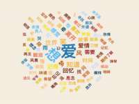 宁波腾云智能科技有限公司