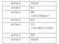 宁波腾云智能科技有限公司